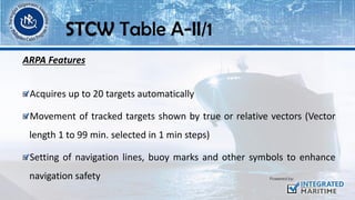 ARPA Features
Acquires up to 20 targets automatically
Movement of tracked targets shown by true or relative vectors (Vector
length 1 to 99 min. selected in 1 min steps)
Setting of navigation lines, buoy marks and other symbols to enhance
navigation safety
STCW Table A-II/1
 