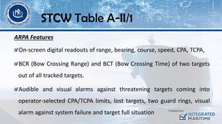 ARPA Features
On-screen digital readouts of range, bearing, course, speed, CPA, TCPA,
BCR (Bow Crossing Range) and BCT (Bow Crossing Time) of two targets
out of all tracked targets.
Audible and visual alarms against threatening targets coming into
operator-selected CPA/TCPA limits, lost targets, two guard rings, visual
alarm against system failure and target full situation
STCW Table A-II/1
 
