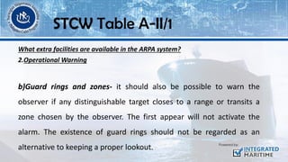 What extra facilities are available in the ARPA system?
2.Operational Warning
b)Guard rings and zones- it should also be possible to warn the
observer if any distinguishable target closes to a range or transits a
zone chosen by the observer. The first appear will not activate the
alarm. The existence of guard rings should not be regarded as an
alternative to keeping a proper lookout.
STCW Table A-II/1
 