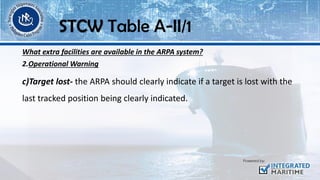 What extra facilities are available in the ARPA system?
2.Operational Warning
c)Target lost- the ARPA should clearly indicate if a target is lost with the
last tracked position being clearly indicated.
STCW Table A-II/1
 