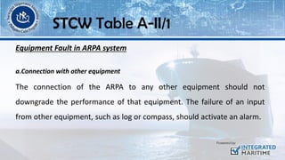 Equipment Fault in ARPA system
a.Connection with other equipment
The connection of the ARPA to any other equipment should not
downgrade the performance of that equipment. The failure of an input
from other equipment, such as log or compass, should activate an alarm.
STCW Table A-II/1
 