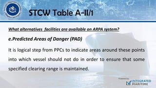 What alternatives facilities are available on ARPA system?
e.Predicted Areas of Danger (PAD)
It is logical step from PPCs to indicate areas around these points
into which vessel should not do in order to ensure that some
specified clearing range is maintained.
STCW Table A-II/1
 