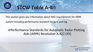 This section gives you information about IMO requirements for ARPA
system including performance standard for gyro and log.
Performance Standards for Automatic Radar Plotting
Aids (ARPA) Resolution A.422 (XII)
STCW Table A-II/1
 