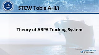 Theory of ARPA Tracking System
STCW Table A-II/1
 