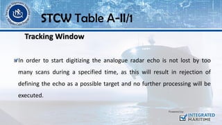 Tracking Window
In order to start digitizing the analogue radar echo is not lost by too
many scans during a specified time, as this will result in rejection of
defining the echo as a possible target and no further processing will be
executed.
STCW Table A-II/1
 