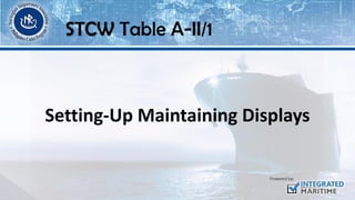 Setting-Up Maintaining Displays
STCW Table A-II/1
 