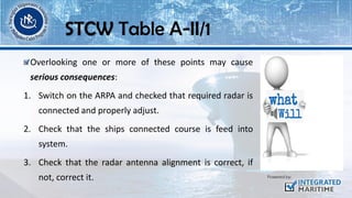 Overlooking one or more of these points may cause
serious consequences:
1. Switch on the ARPA and checked that required radar is
connected and properly adjust.
2. Check that the ships connected course is feed into
system.
3. Check that the radar antenna alignment is correct, if
not, correct it.
STCW Table A-II/1
 
