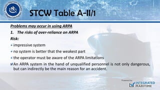 Problems may occur in using ARPA
1. The risks of over-reliance on ARPA
Risk:
impressive system
no system is better that the weakest part
the operator must be aware of the ARPA limitations
An ARPA system in the hand of unqualified personnel is not only dangerous,
but can indirectly be the main reason for an accident.
STCW Table A-II/1
 