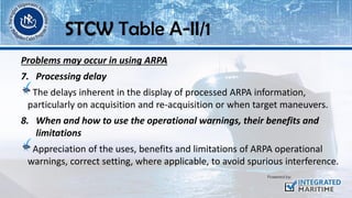 Problems may occur in using ARPA
7. Processing delay
The delays inherent in the display of processed ARPA information,
particularly on acquisition and re-acquisition or when target maneuvers.
8. When and how to use the operational warnings, their benefits and
limitations
Appreciation of the uses, benefits and limitations of ARPA operational
warnings, correct setting, where applicable, to avoid spurious interference.
STCW Table A-II/1
 
