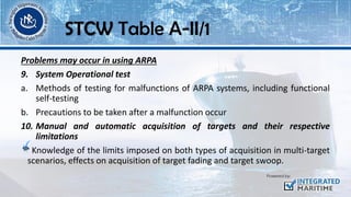 Problems may occur in using ARPA
9. System Operational test
a. Methods of testing for malfunctions of ARPA systems, including functional
self-testing
b. Precautions to be taken after a malfunction occur
10. Manual and automatic acquisition of targets and their respective
limitations
Knowledge of the limits imposed on both types of acquisition in multi-target
scenarios, effects on acquisition of target fading and target swoop.
STCW Table A-II/1
 