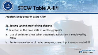 Problems may occur in using ARPA
13. Setting up and maintaining displays
Selection of the time scale of vectors/graphics
a. Use of exclusion areas when automatic acquisition is employed by
ARPA
b. Performance checks of radar, compass, speed input sensors and ARPA
STCW Table A-II/1
 