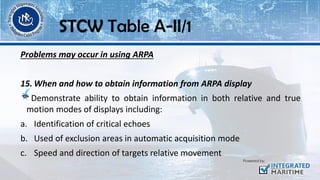 Problems may occur in using ARPA
15. When and how to obtain information from ARPA display
Demonstrate ability to obtain information in both relative and true
motion modes of displays including:
a. Identification of critical echoes
b. Used of exclusion areas in automatic acquisition mode
c. Speed and direction of targets relative movement
STCW Table A-II/1
 