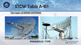 Two types of RADAR ANTENNA:
PARABOLIC TYPE
STCW Table A-II/1
 