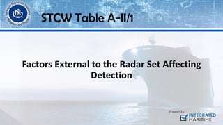 Factors External to the Radar Set Affecting
Detection
STCW Table A-II/1
 