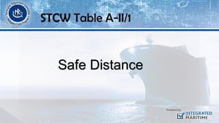 Safe Distance
STCW Table A-II/1
 