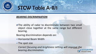 BEARING DISCRIMINATION
The ability of radar to discriminate between two small
object close together at the same range but different
bearing.
Bearing discrimination depends on:
Horizontal Beam Width
The spot size
Correct focusing and brightness setting will improve the
bearing discrimination.
STCW Table A-II/1
 