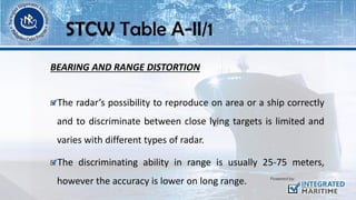 BEARING AND RANGE DISTORTION
The radar’s possibility to reproduce on area or a ship correctly
and to discriminate between close lying targets is limited and
varies with different types of radar.
The discriminating ability in range is usually 25-75 meters,
however the accuracy is lower on long range.
STCW Table A-II/1
 