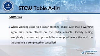 RADIATION
When working close to a radar antenna, make sure that a warning
signal has been placed on the radar console. Clearly telling
everybody that no start up should be attempted before the work on
the antenna is completed or cancelled.
STCW Table A-II/1
 