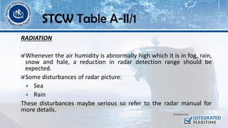 RADIATION
Whenever the air humidity is abnormally high which it is in fog, rain,
snow and hale, a reduction in radar detection range should be
expected.
Some disturbances of radar picture:
Sea
Rain
These disturbances maybe serious so refer to the radar manual for
more details.
STCW Table A-II/1
 