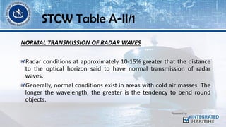 NORMAL TRANSMISSION OF RADAR WAVES
Radar conditions at approximately 10-15% greater that the distance
to the optical horizon said to have normal transmission of radar
waves.
Generally, normal conditions exist in areas with cold air masses. The
longer the wavelength, the greater is the tendency to bend round
objects.
STCW Table A-II/1
 