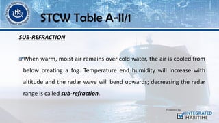 SUB-REFRACTION
When warm, moist air remains over cold water, the air is cooled from
below creating a fog. Temperature end humidity will increase with
altitude and the radar wave will bend upwards; decreasing the radar
range is called sub-refraction.
STCW Table A-II/1
 