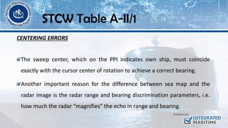 CENTERING ERRORS
The sweep center, which on the PPI indicates own ship, must coincide
exactly with the cursor center of rotation to achieve a correct bearing.
Another important reason for the difference between sea map and the
radar image is the radar range and bearing discrimination parameters, i.e.
how much the radar “magnifies” the echo in range and bearing.
STCW Table A-II/1
 