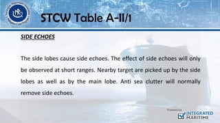 SIDE ECHOES
The side lobes cause side echoes. The effect of side echoes will only
be observed at short ranges. Nearby target are picked up by the side
lobes as well as by the main lobe. Anti sea clutter will normally
remove side echoes.
STCW Table A-II/1
 