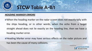 HEADING MARKER ERRORS
When the heading marker on the radar screen does not exactly tally with
the ships heading, or in other words, when the echo from a target
straight ahead does not lie exactly on the heading line, then we have a
heading marker error.
Heading Marker error may have serious effects on the radar picture and
has been the cause of many collisions.
STCW Table A-II/1
 