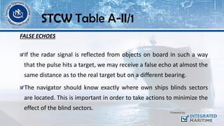 FALSE ECHOES
If the radar signal is reflected from objects on board in such a way
that the pulse hits a target, we may receive a false echo at almost the
same distance as to the real target but on a different bearing.
The navigator should know exactly where own ships blinds sectors
are located. This is important in order to take actions to minimize the
effect of the blind sectors.
STCW Table A-II/1
 