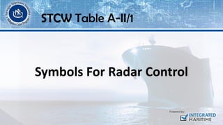 Symbols For Radar Control
STCW Table A-II/1
 