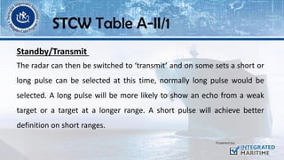 Standby/Transmit
The radar can then be switched to ‘transmit’ and on some sets a short or
long pulse can be selected at this time, normally long pulse would be
selected. A long pulse will be more likely to show an echo from a weak
target or a target at a longer range. A short pulse will achieve better
definition on short ranges.
STCW Table A-II/1
 