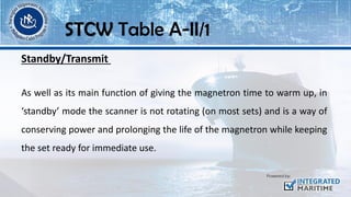 Standby/Transmit
As well as its main function of giving the magnetron time to warm up, in
‘standby’ mode the scanner is not rotating (on most sets) and is a way of
conserving power and prolonging the life of the magnetron while keeping
the set ready for immediate use.
STCW Table A-II/1
 