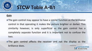 Gain
The gain control may appear to have a similar function as the brilliance
control in that operating it makes the picture brighter or darker. This
similarity however, is only superficial as the gain control has a
completely separate function and it is important not to confuse the
two.
The gain control affects the receiver and not the display as the
brilliance does.
STCW Table A-II/1
 