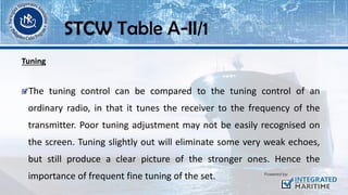 Tuning
The tuning control can be compared to the tuning control of an
ordinary radio, in that it tunes the receiver to the frequency of the
transmitter. Poor tuning adjustment may not be easily recognised on
the screen. Tuning slightly out will eliminate some very weak echoes,
but still produce a clear picture of the stronger ones. Hence the
importance of frequent fine tuning of the set.
STCW Table A-II/1
 