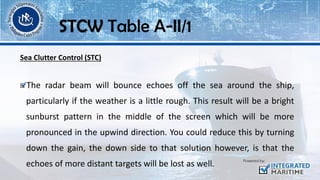 Sea Clutter Control (STC)
The radar beam will bounce echoes off the sea around the ship,
particularly if the weather is a little rough. This result will be a bright
sunburst pattern in the middle of the screen which will be more
pronounced in the upwind direction. You could reduce this by turning
down the gain, the down side to that solution however, is that the
echoes of more distant targets will be lost as well.
STCW Table A-II/1
 