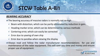 BEARING ACCURACY
The bearing accuracy of massive radars is normally not so high
Beam with distortion, which can be partly eliminated by reduction in gain.
Heading marker error, which can be determined by various methods
Centering error, which can easily be corrected
Error due to yawing of own ship
Error due to parallax when viewing the display
Always read and follow the radar manufacturer recommendations for use and
maintenance of the radar equipment. This will save you time and money and ensure
proper use of equipment.
STCW Table A-II/1
 