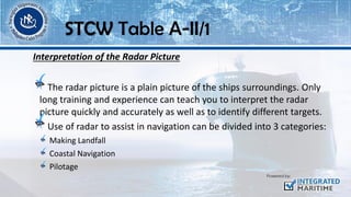 Interpretation of the Radar Picture
The radar picture is a plain picture of the ships surroundings. Only
long training and experience can teach you to interpret the radar
picture quickly and accurately as well as to identify different targets.
Use of radar to assist in navigation can be divided into 3 categories:
Making Landfall
Coastal Navigation
Pilotage
STCW Table A-II/1
 