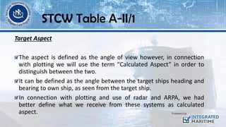 Target Aspect
The aspect is defined as the angle of view however, in connection
with plotting we will use the term “Calculated Aspect” in order to
distinguish between the two.
It can be defined as the angle between the target ships heading and
bearing to own ship, as seen from the target ship.
In connection with plotting and use of radar and ARPA, we had
better define what we receive from these systems as calculated
aspect.
STCW Table A-II/1
 