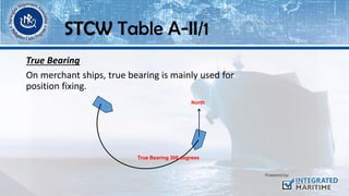 True Bearing
On merchant ships, true bearing is mainly used for
position fixing.
North
True Bearing 300 degrees
STCW Table A-II/1
 