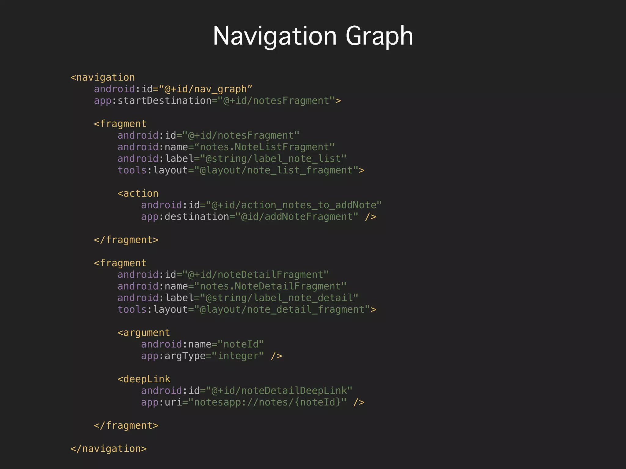 Navigation Graph
<navigation
android:id=“@+id/nav_graph”
app:startDestination="@+id/notesFragment">
<fragment
android:id="@+id/notesFragment"
android:name=“notes.NoteListFragment"
android:label="@string/label_note_list"
tools:layout="@layout/note_list_fragment">
<action
android:id="@+id/action_notes_to_addNote"
app:destination="@id/addNoteFragment" />
</fragment>
<fragment
android:id="@+id/noteDetailFragment"
android:name="notes.NoteDetailFragment"
android:label="@string/label_note_detail"
tools:layout="@layout/note_detail_fragment">
<argument
android:name="noteId"
app:argType="integer" />
<deepLink
android:id="@+id/noteDetailDeepLink"
app:uri="notesapp://notes/{noteId}" />
</fragment>
</navigation>
 