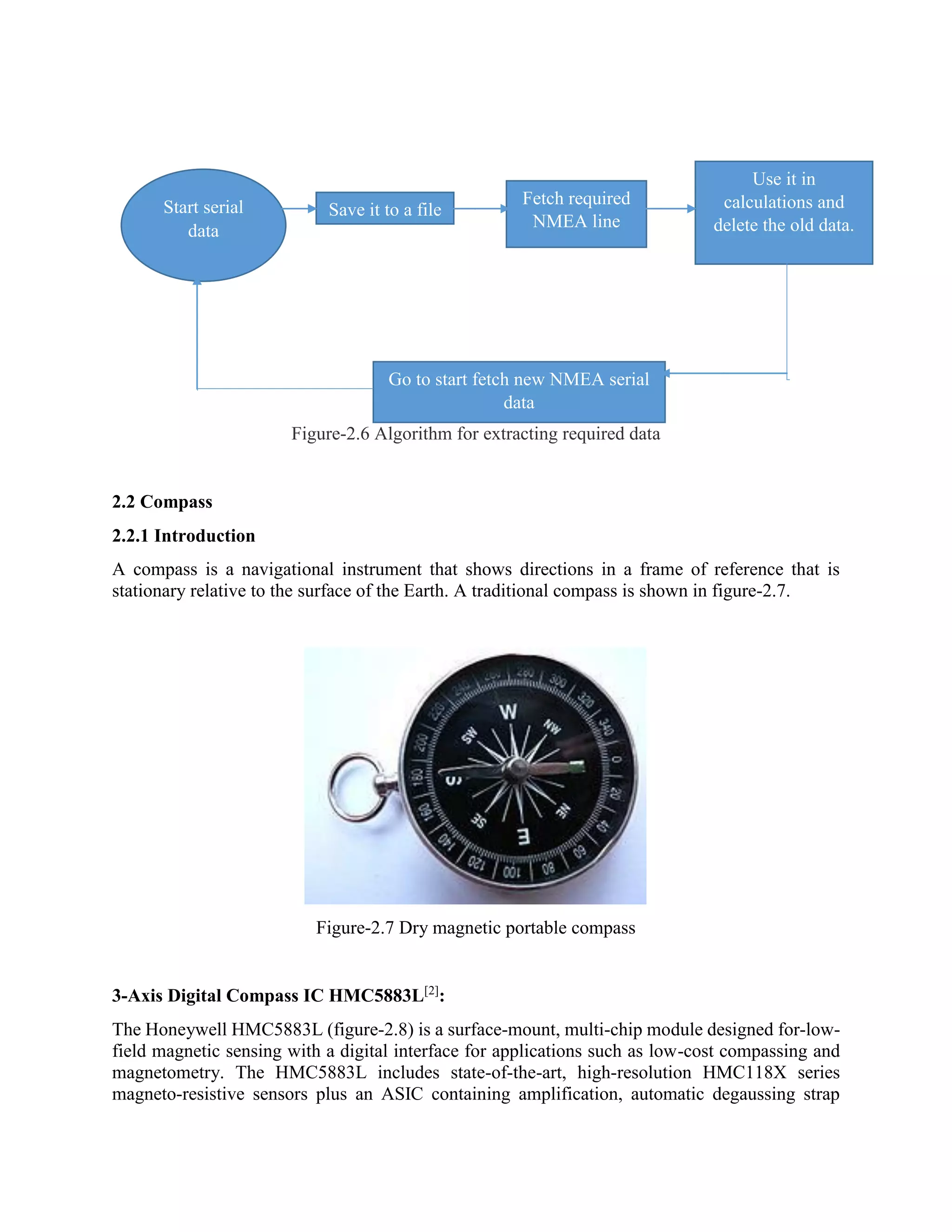 Figure-2.6 Algorithm for extracting required data 2.2 Compass 2.2.1 Introduction A compass is a navigational instrument that shows directions in a frame of reference that is stationary relative to the surface of the Earth. A traditional compass is shown in figure-2.7. Figure-2.7 Dry magnetic portable compass 3-Axis Digital Compass IC HMC5883L[2] : The Honeywell HMC5883L (figure-2.8) is a surface-mount, multi-chip module designed for-low- field magnetic sensing with a digital interface for applications such as low-cost compassing and magnetometry. The HMC5883L includes state-of-the-art, high-resolution HMC118X series magneto-resistive sensors plus an ASIC containing amplification, automatic degaussing strap Start serial data Save it to a file Fetch required NMEA line Use it in calculations and delete the old data. Go to start fetch new NMEA serial data 