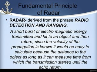 IMO Performance Standards of RADAR, by Mariner's Circle