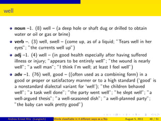 Sentences That Use Well Words classifiable in four different ways as a noun, verb, adjective ...