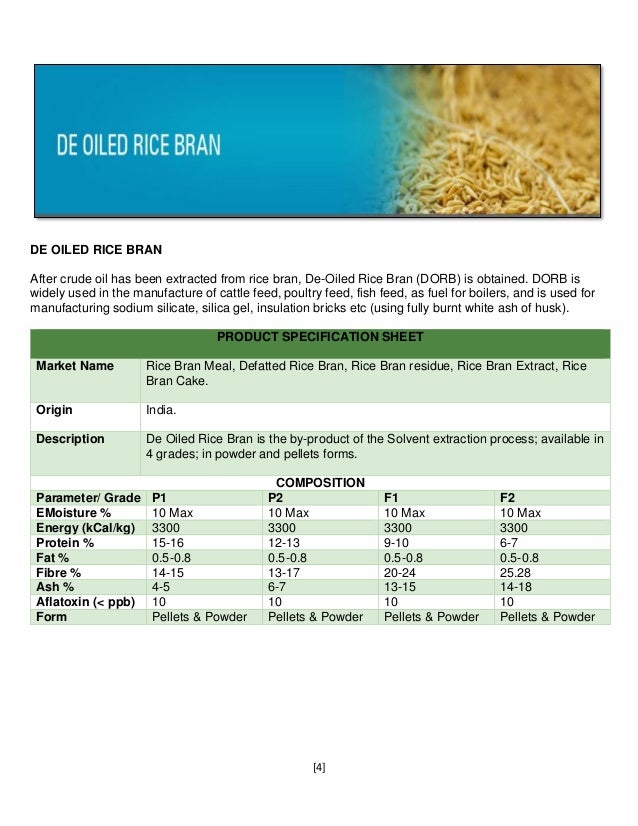 Animal Feed Ingredients/Raw Materials from NavadhaneGlobal Agro com…