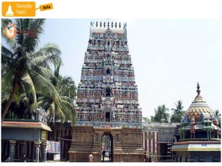 Navagraha yatra India