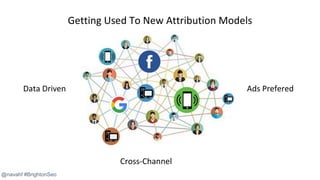 @navahf #BrightonSeo
Getting Used To New Attribution Models
Data Driven
Cross-Channel
Ads Prefered
 
