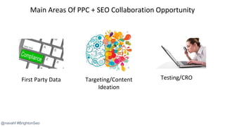 @navahf #BrightonSeo
Main Areas Of PPC + SEO Collaboration Opportunity
First Party Data Targeting/Content
Ideation
Testing...
