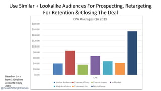 @navahf #BrightonSeo
Use Similar + Lookalike Audiences For Prospecting, Retargeting
For Retention & Closing The Deal
Based...
