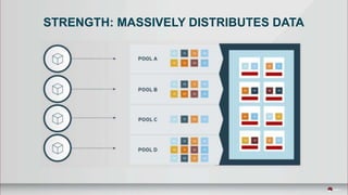 STRENGTH: MASSIVELY DISTRIBUTES DATA
 