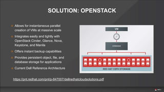 Allows for instantaneous parallel
creation of VMs at massive scale
Integrates easily and tightly with
OpenStack Cinder, Glance, Nova,
Keystone, and Manila
Offers instant backup capabilities
Provides persistent object, ﬁle, and
database storage for applications
Current Dell Reference Architecture
SOLUTION: OPENSTACK
https://pnt.redhat.com/pnt/p-847007/dellredhatcloudsolutions.pdf
 